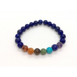 bracelet 7 chakras connecteurs LABRADORITE 2