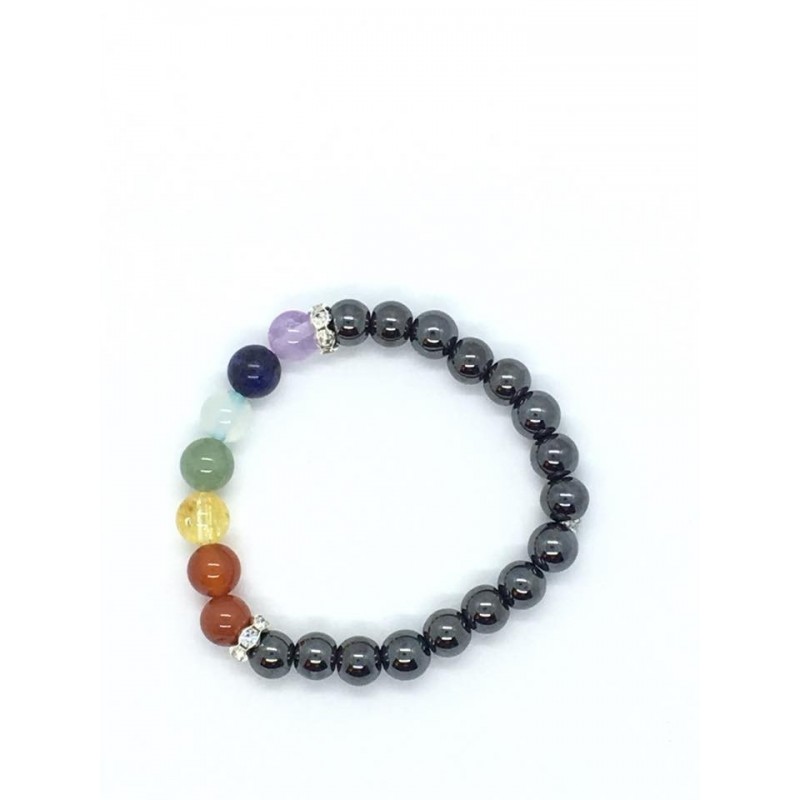 bracelet 7 chakras homme