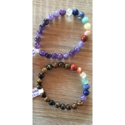 bracelet 7 chakras